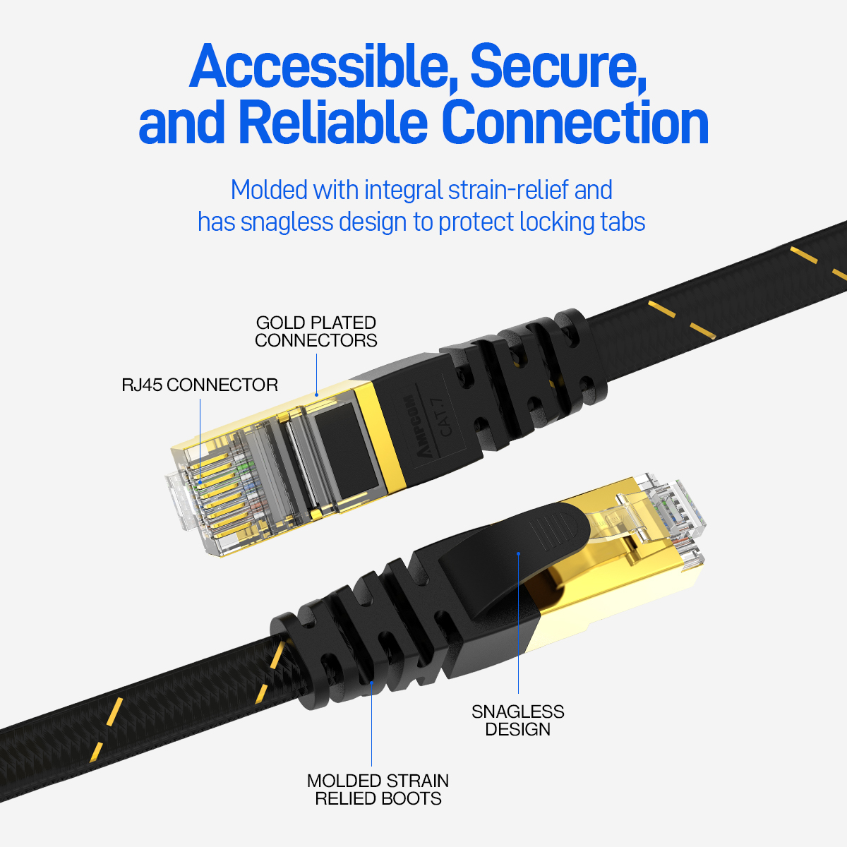 كابل شبكة AMPCOM مسطح نحيف مضف - مراجعة Power Over Ethernet وسعره