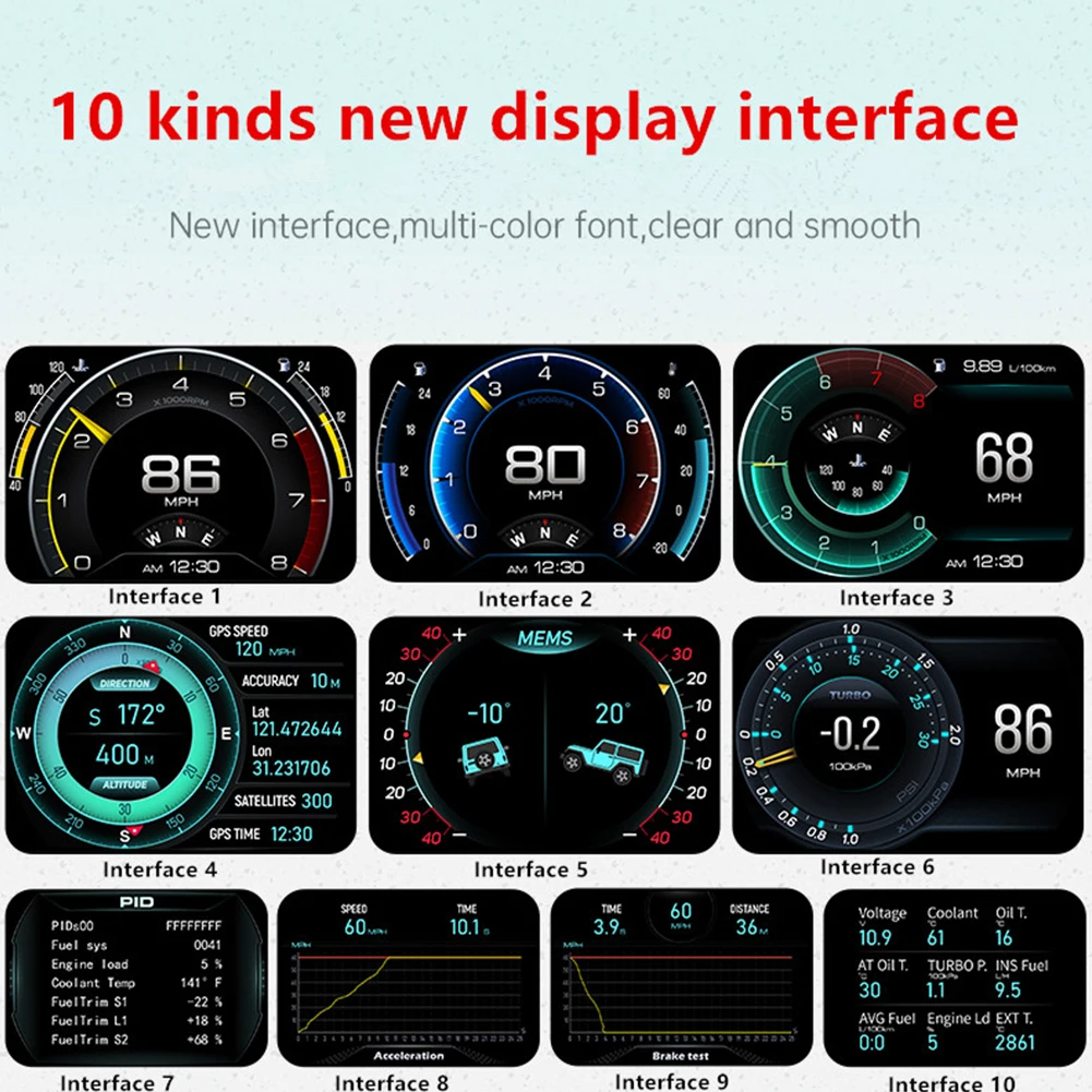 A700 سيارة HUD على متن الكمبيو - مراجعة Pc Security Lock وسعره