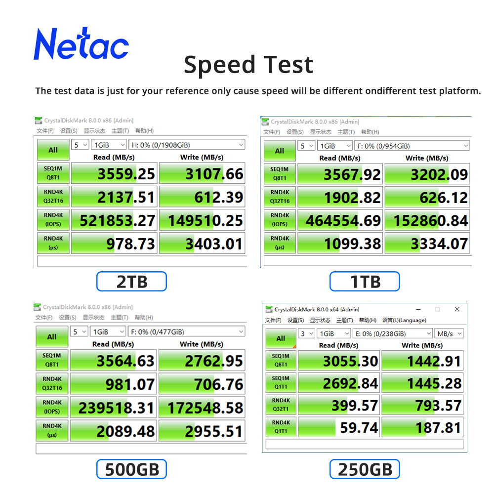 Netac NVMe SSD M2 1 تيرا بايت  - مراجعة Samsung Ssd 990 Pro وسعره